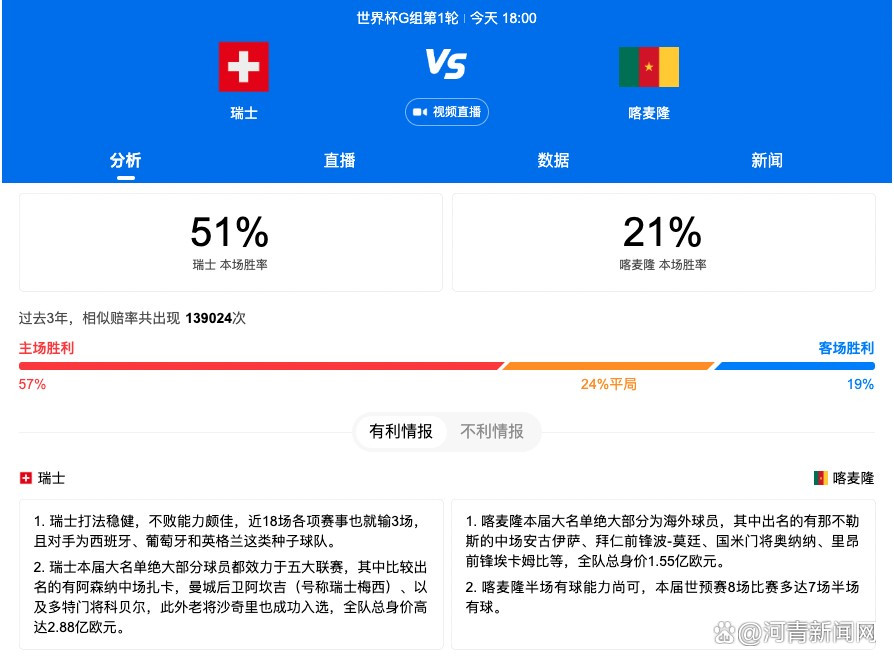 我们究竟去选择爱什么才能保证一定有回应呢，这部电影是大鹏给所有拥有爱，想去爱的人最热烈的银幕回应，请去爱吧，请去热烈的爱吧！” 6月20日，由曹保平监制，刘伽茵执导编剧的电影《不虚此行》，发布“人生间幕”首支长预告，将于9月9日全国公映